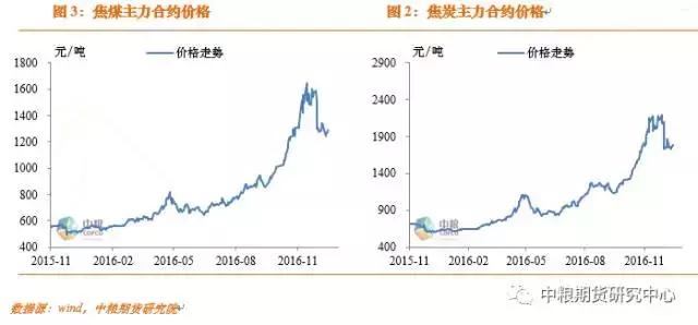 clip_image003.jpg http://p3.pstatp.com/large/14a30006e8eafe80da2e