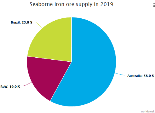 clip_image002.png 煤炭,煤炭價格,焦煤,焦炭,動力煤,焦炭價格,無煙煤,焦煤價格