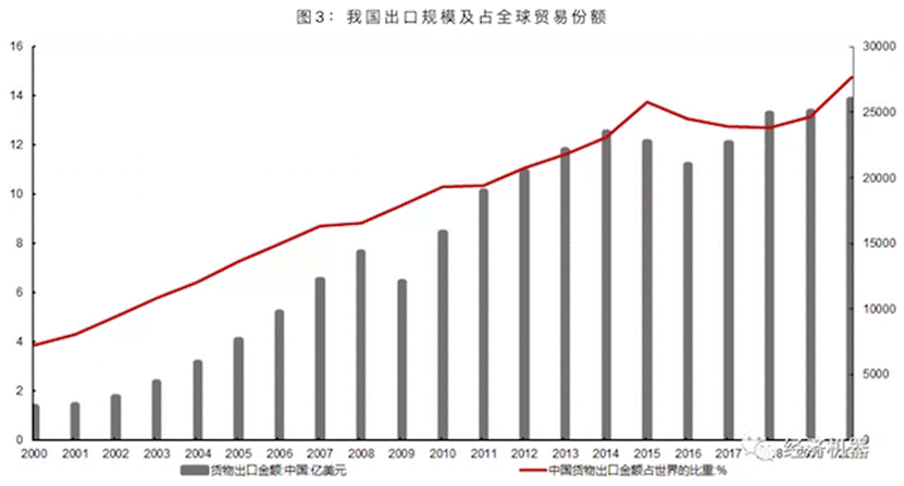 SҪ(jng)(j)w(jng)(j)ď(f)Kķ(f)ȫM(jn)fʢĸlļb\(yn)r(ji)ָ(sh)9ڼb\(yn)r(ji)ָ(sh)^m(x)ȻR֧ΣD4