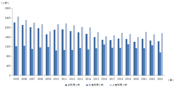 ú̿,ú̿r(ji),ú,̿,ú,̿r(ji),oú,úr(ji)