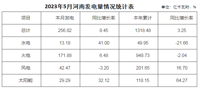 煤炭,煤炭?jī)r(jià)格,焦煤,焦炭,動(dòng)力煤,焦炭?jī)r(jià)格,無(wú)煙煤,焦煤價(jià)格