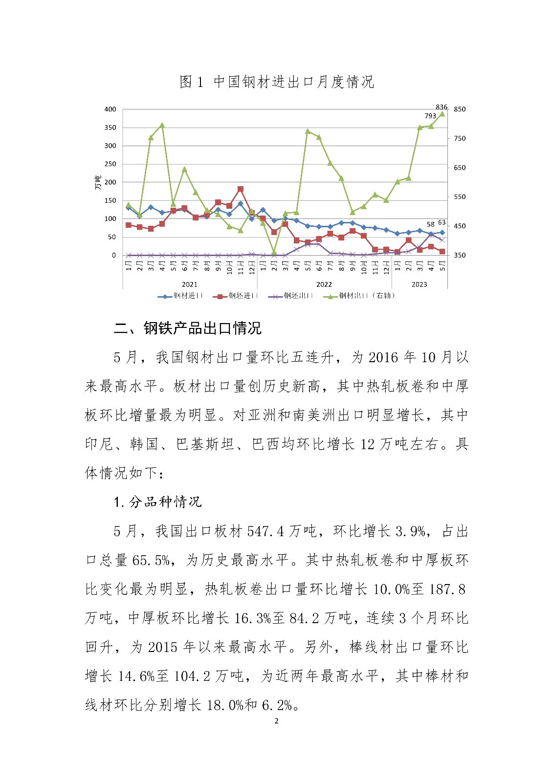 ú̿,ú̿r(ji),ú,̿,(dng)ú,̿r(ji),oú,úr(ji)