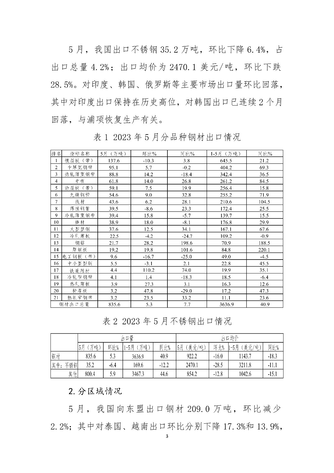 ú̿,ú̿r(ji),ú,̿,(dng)ú,̿r(ji),oú,úr(ji)