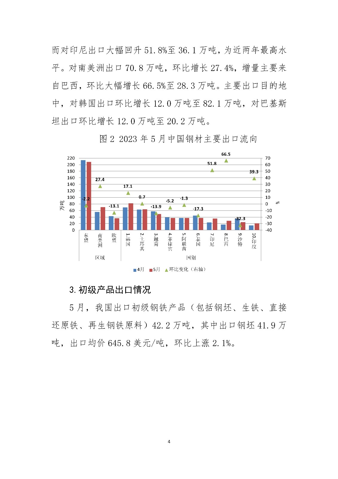 ú̿,ú̿r(ji),ú,̿,(dng)ú,̿r(ji),oú,úr(ji)