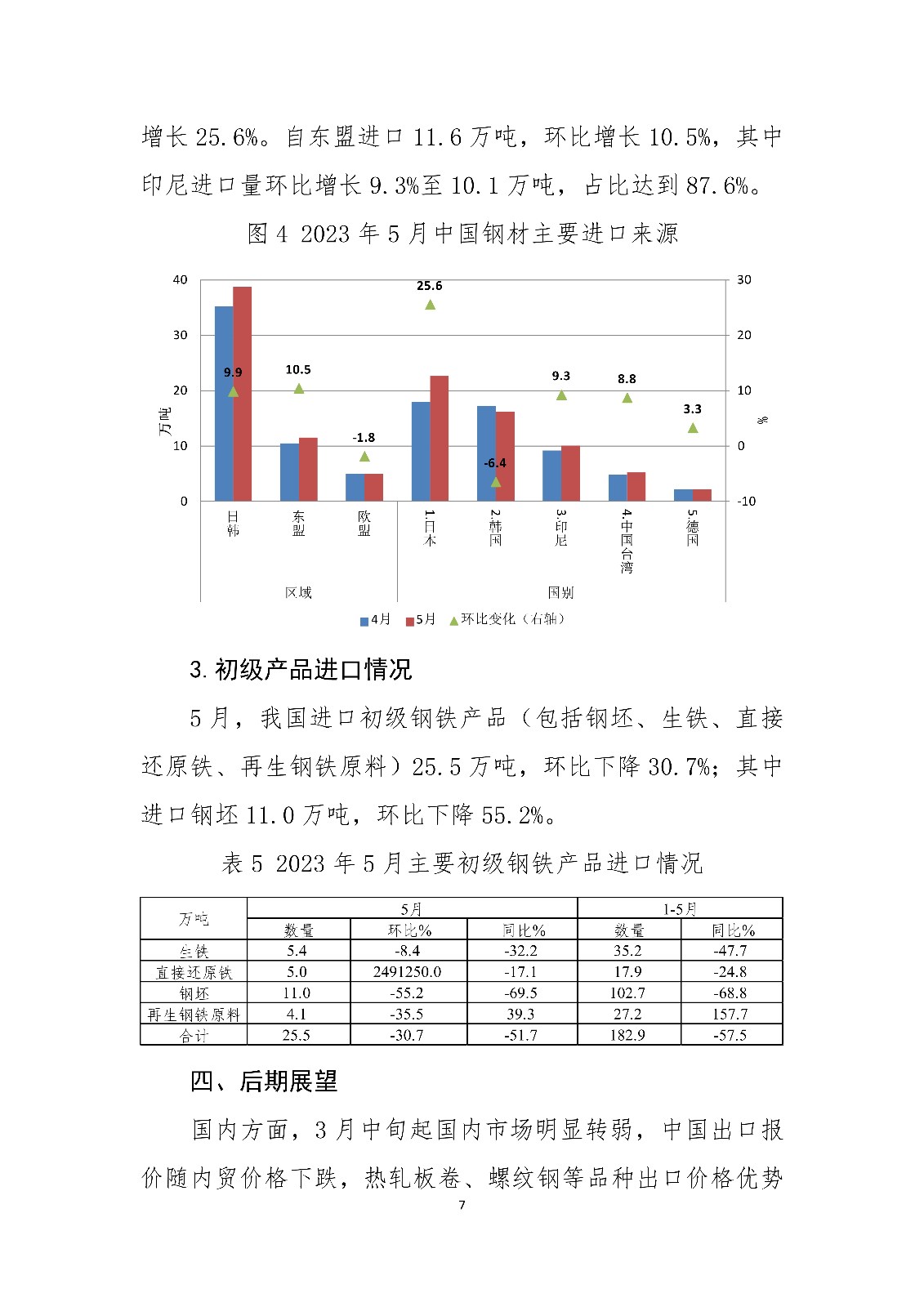 ú̿,ú̿r(ji),ú,̿,(dng)ú,̿r(ji),oú,úr(ji)