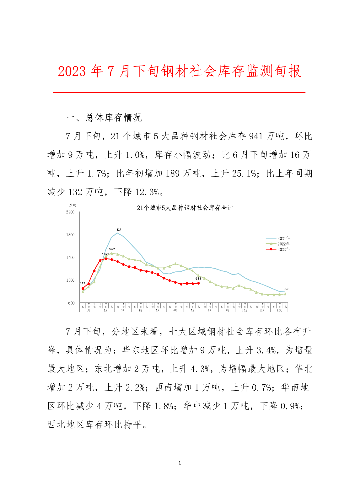 煤炭,煤炭?jī)r(jià)格,焦煤,焦炭,動(dòng)力煤,焦炭?jī)r(jià)格,無(wú)煙煤,焦煤價(jià)格