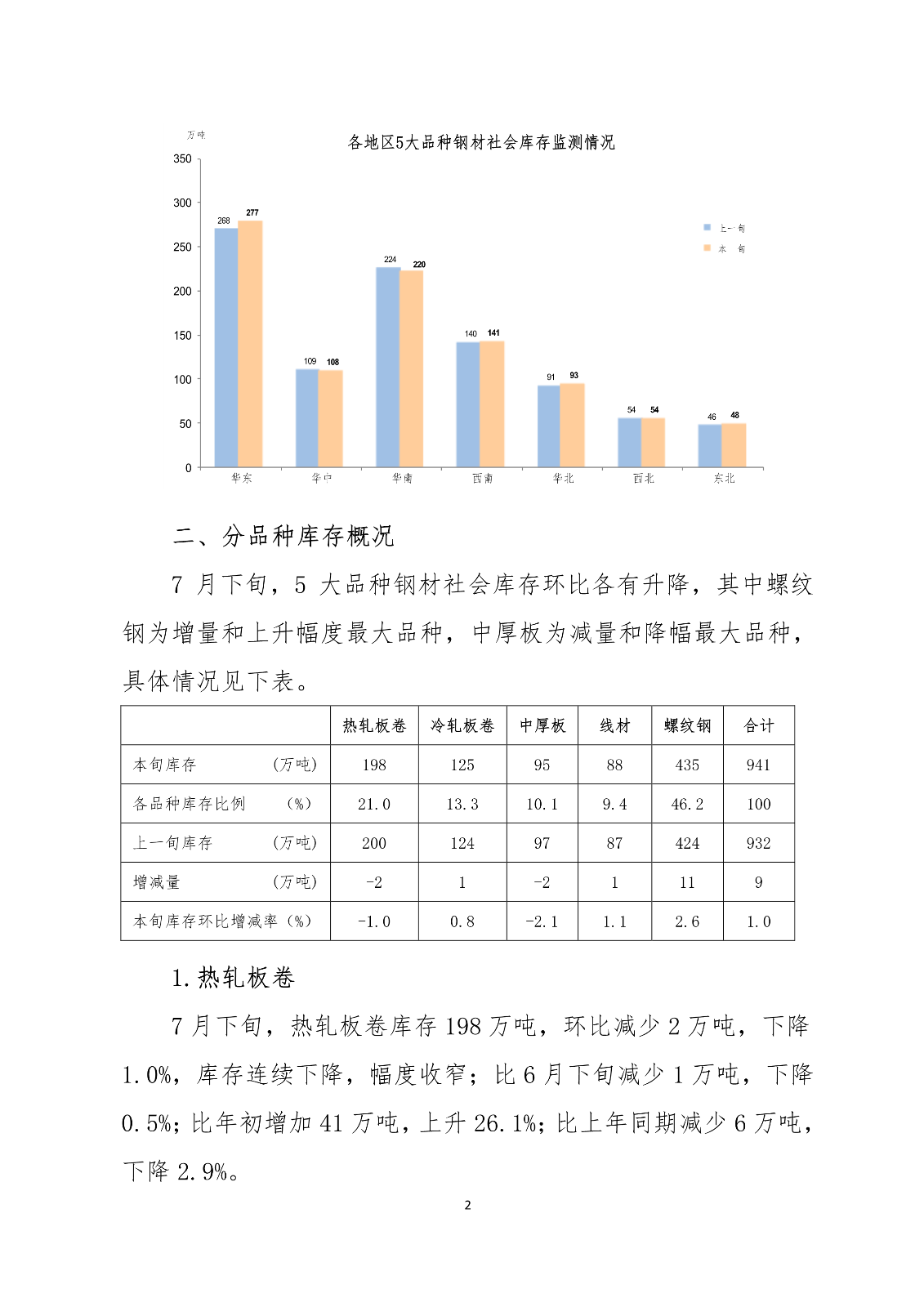 煤炭,煤炭?jī)r(jià)格,焦煤,焦炭,動(dòng)力煤,焦炭?jī)r(jià)格,無(wú)煙煤,焦煤價(jià)格