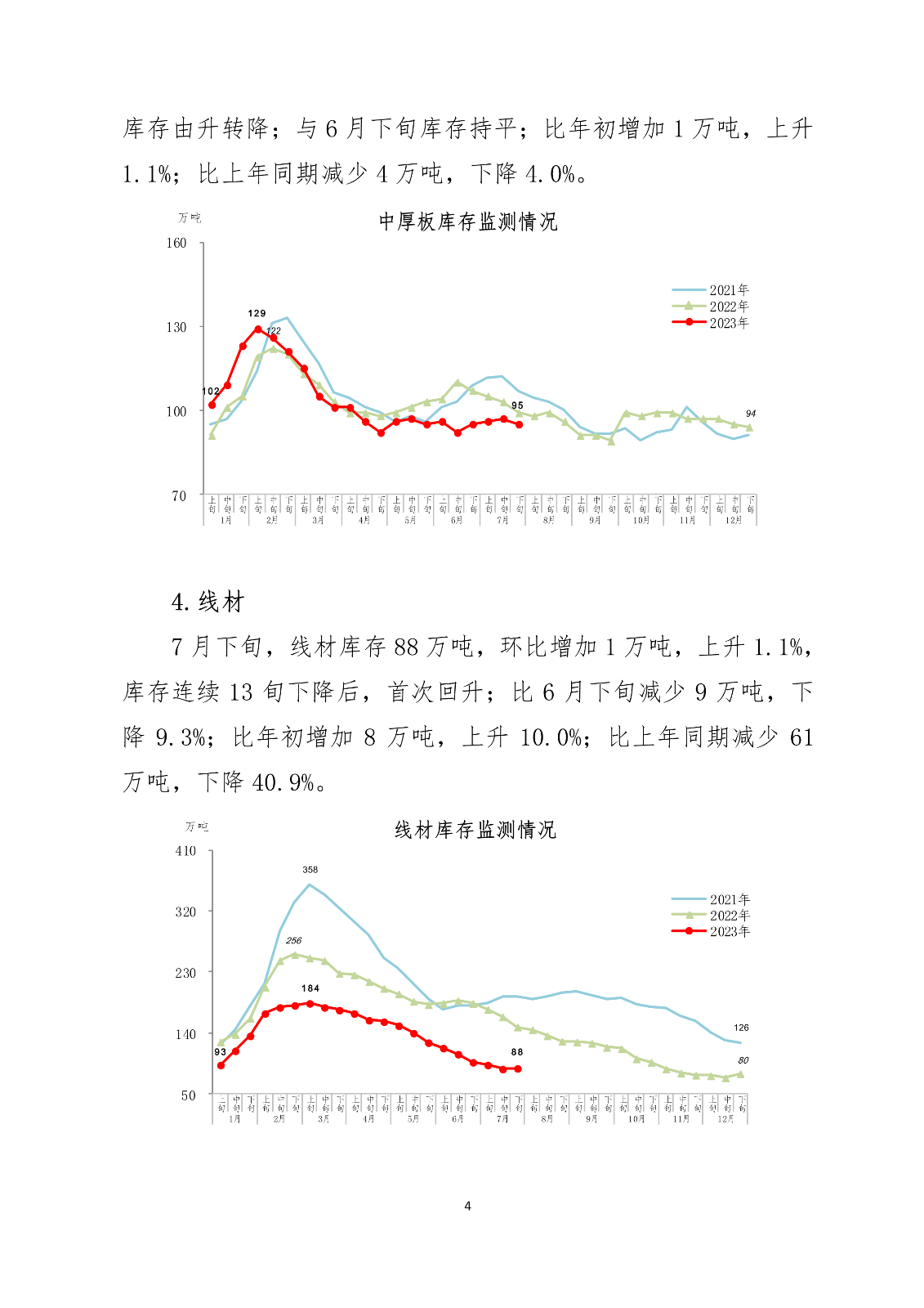 煤炭,煤炭?jī)r(jià)格,焦煤,焦炭,動(dòng)力煤,焦炭?jī)r(jià)格,無(wú)煙煤,焦煤價(jià)格