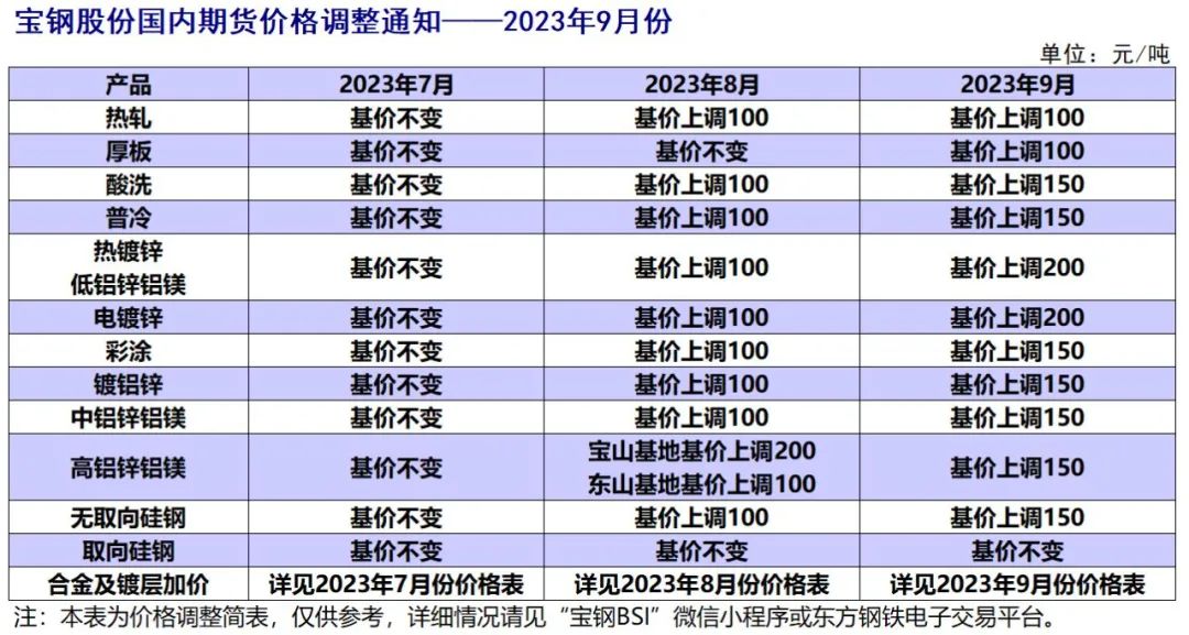 煤炭,煤炭?jī)r(jià)格,焦煤,焦炭,動(dòng)力煤,焦炭?jī)r(jià)格,無煙煤,焦煤價(jià)格