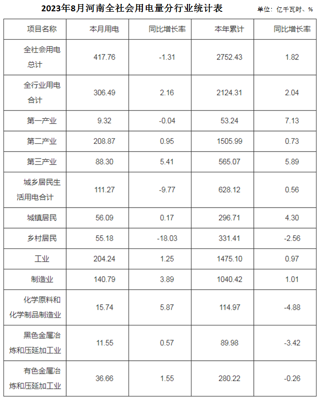 煤炭,煤炭?jī)r(jià)格,焦煤,焦炭,動(dòng)力煤,焦炭?jī)r(jià)格,無煙煤,焦煤價(jià)格