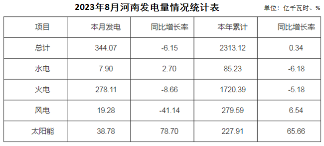 煤炭,煤炭?jī)r(jià)格,焦煤,焦炭,動(dòng)力煤,焦炭?jī)r(jià)格,無煙煤,焦煤價(jià)格